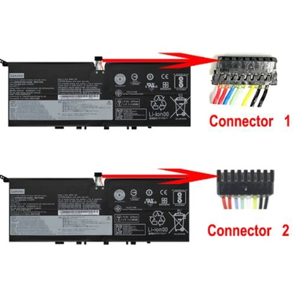 Thay pin laptop Lenovo Yoga S730